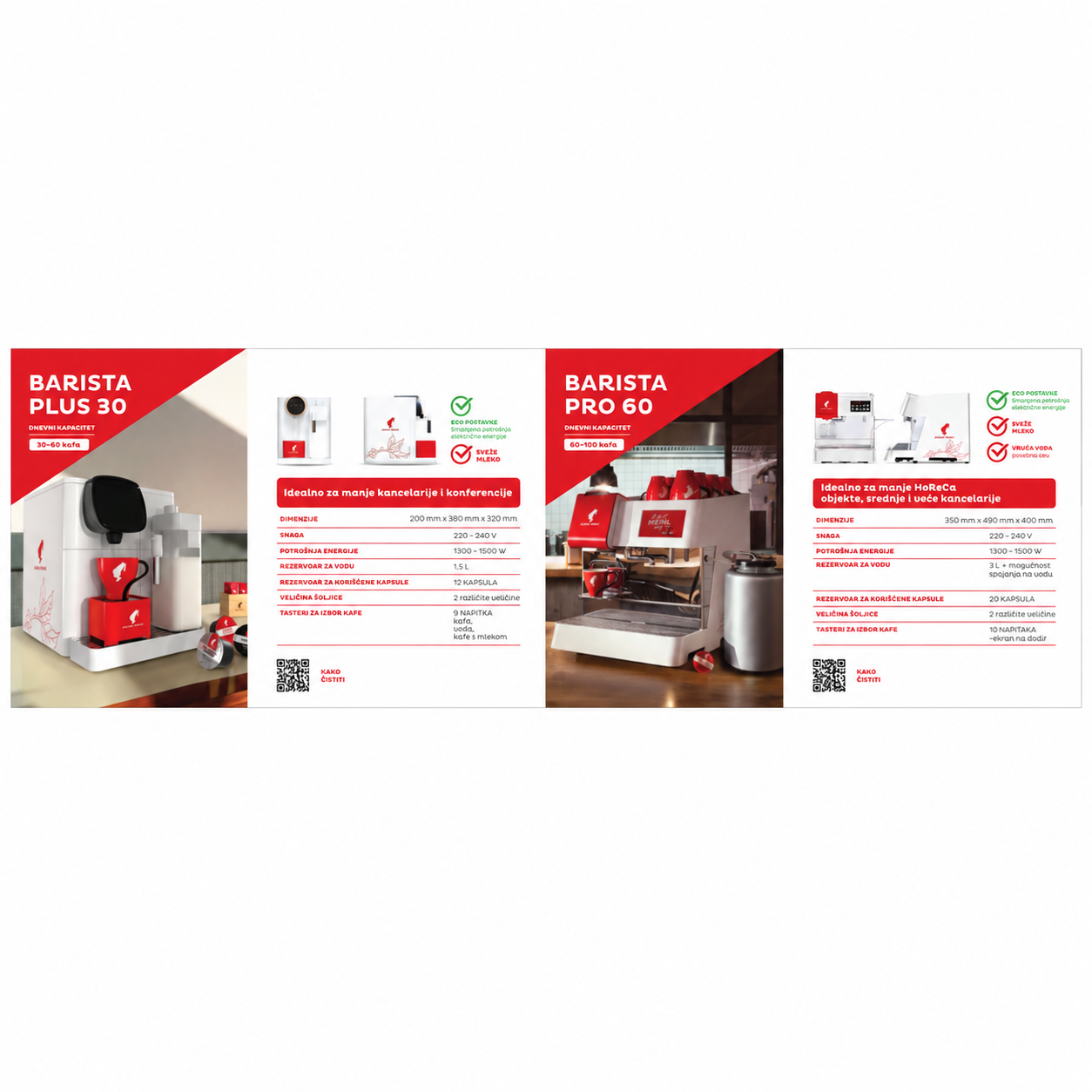 Kafa Julius Meinl Professional Office paket, 96 kapsula x 11 g - Slika 3