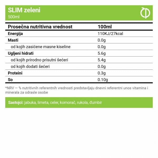 Slim zeleni sok 500ml - Slika 2
